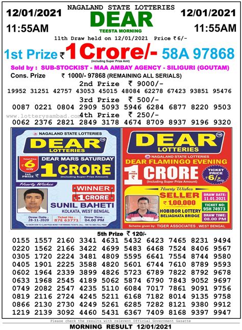 sikkim state lotteries 11.55 am morning